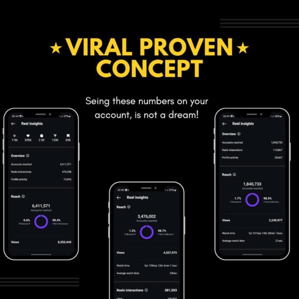 Steal 1400+ Viral Hooks for Reels, TikTok & YouTube Shorts – Your Content’s Secret Weapon - Image 2